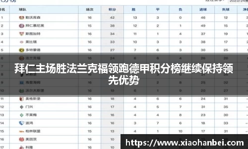 拜仁主场胜法兰克福领跑德甲积分榜继续保持领先优势